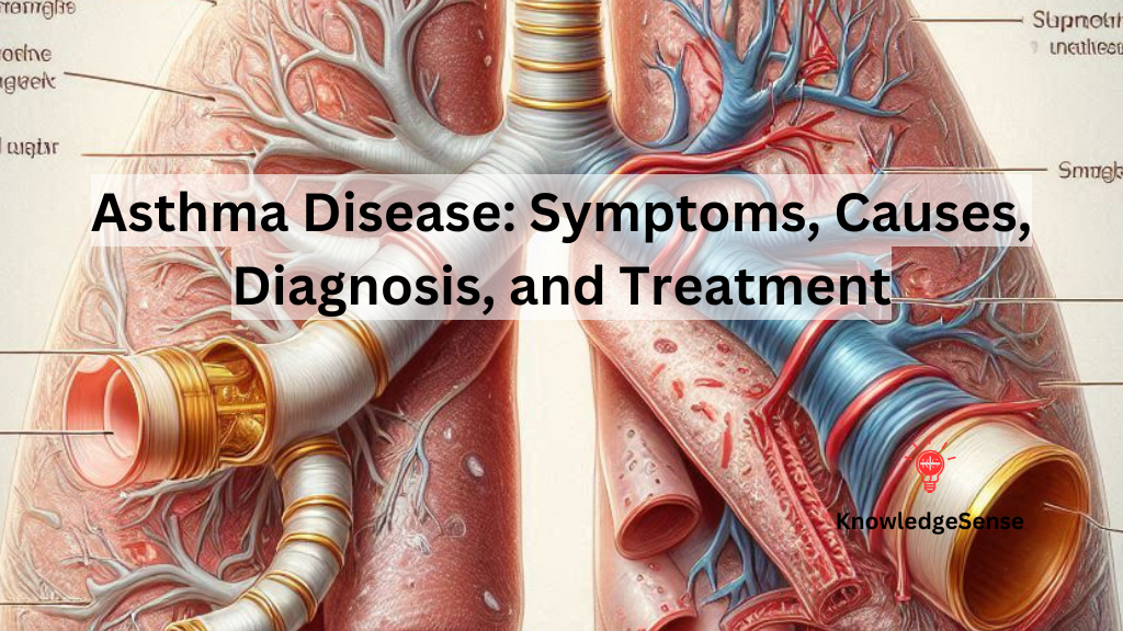 Asthma Disease: Symptoms, Causes, Diagnosis, and Treatment (अस्थमा रोग: लक्षण, कारण, निदान, और उपचार) 1 In Blog Image 90