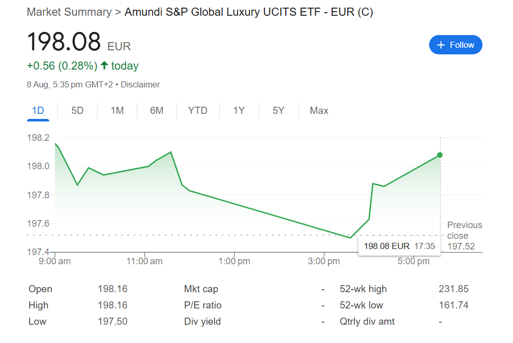 Luxury Investment Strategies: The Ultimate Guide for Aspiring Connoisseurs 3 image 8